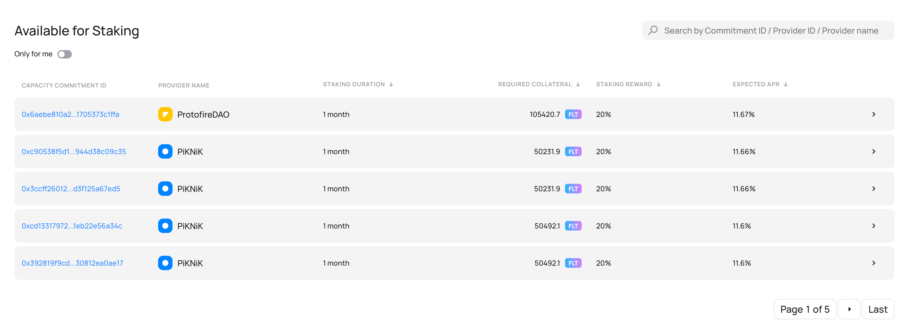 The view of the Available for staking section